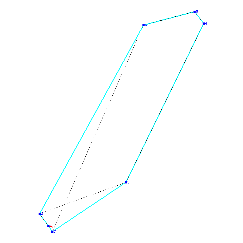 Flugauswertung